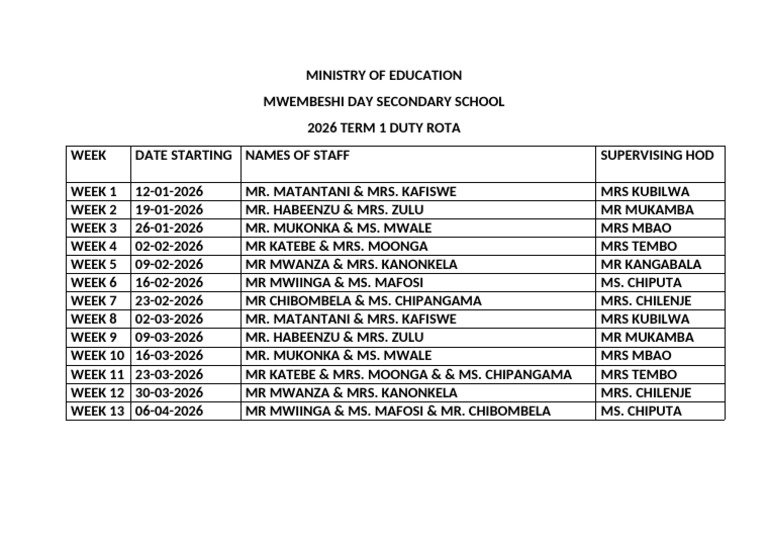 Duty Rota 2026 t1 | PDF