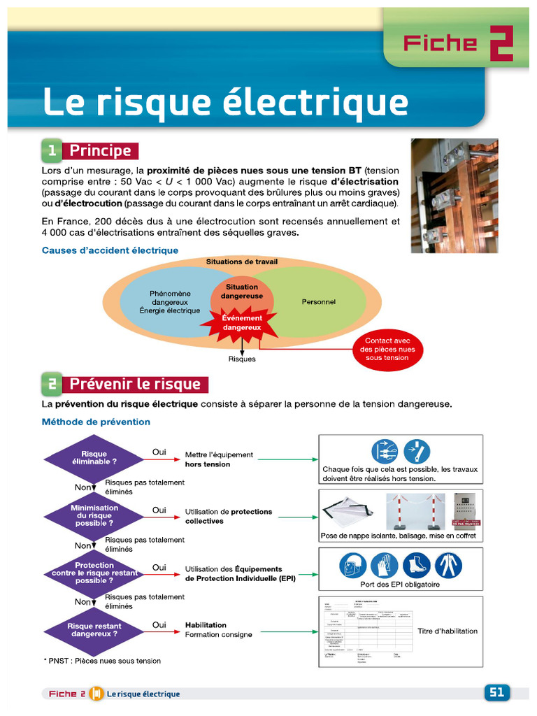 Fiche 2 - Les Risques Électriques Bis | PDF