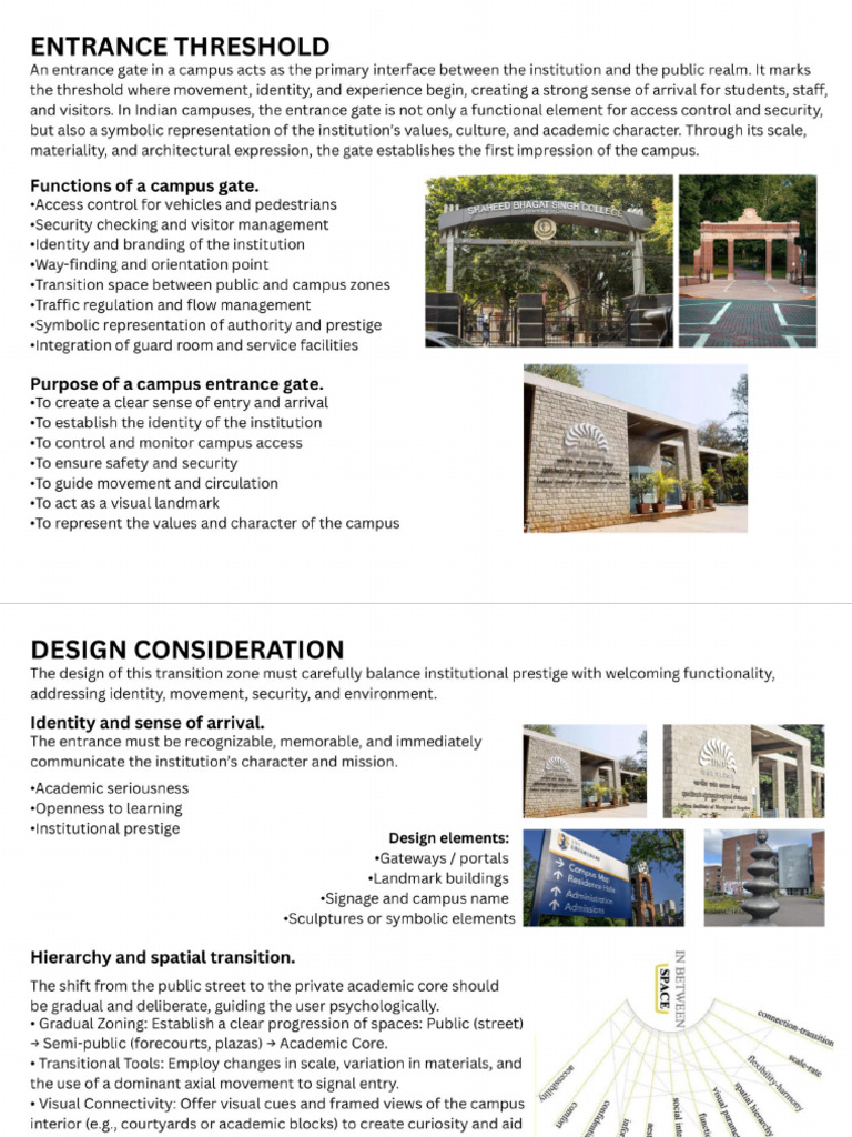 Entrance Threshold | PDF | Traffic | Transport
