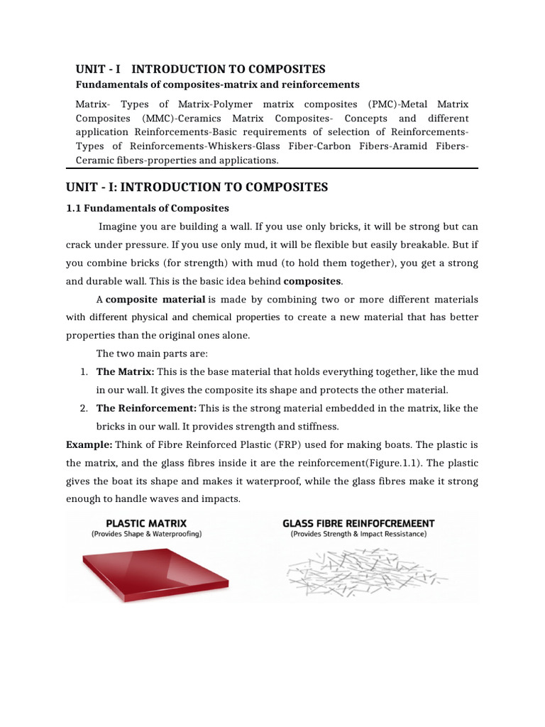 02 - Unit - I Introduction To Composites | PDF | Composite Material ...
