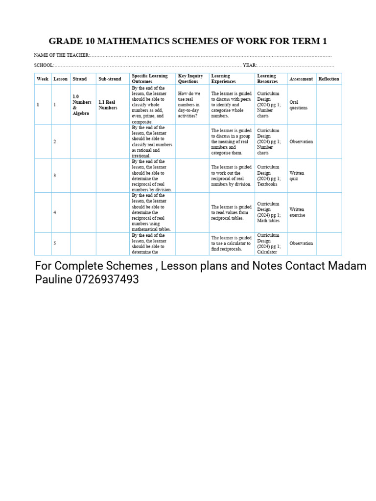 Grade 10 Mathematics Schemes Term 1 | PDF | Curriculum | Quadratic Equation