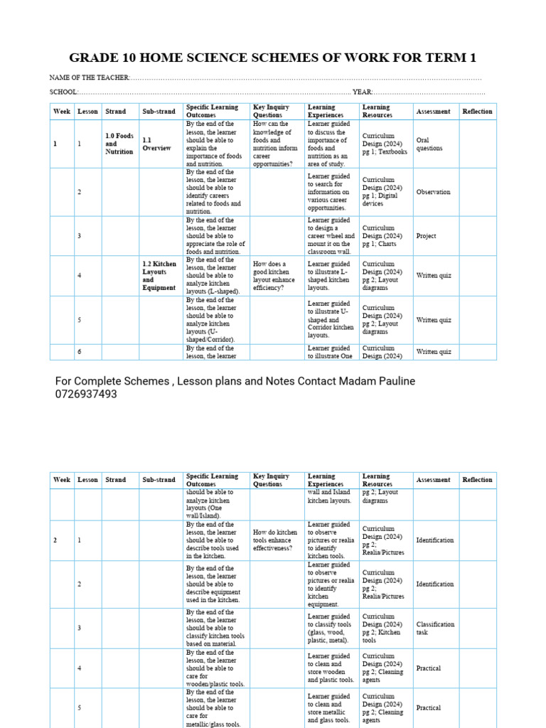 Grade 10 Term 1 Home Science Schemes | PDF | Curriculum | Learning