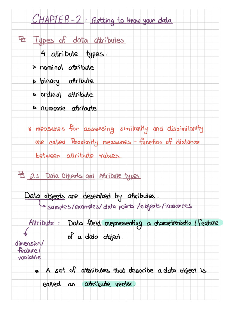 Chap 2 Notes | PDF