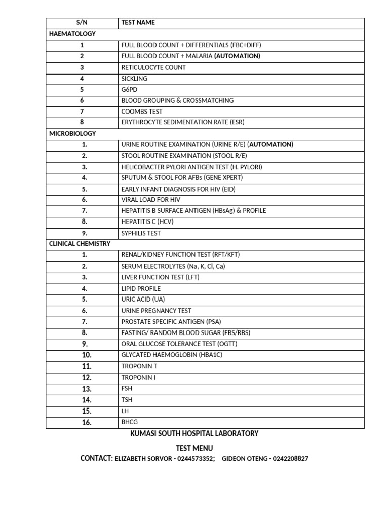 KSH Laboratory Test Menu | PDF