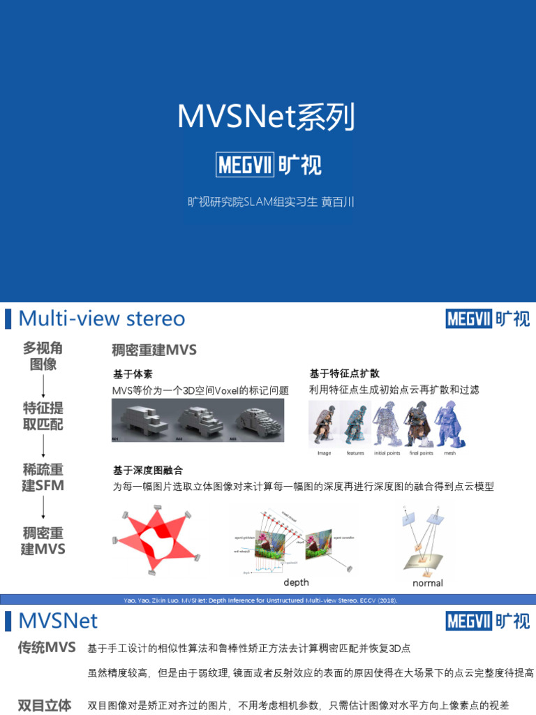 MVSNet | PDF