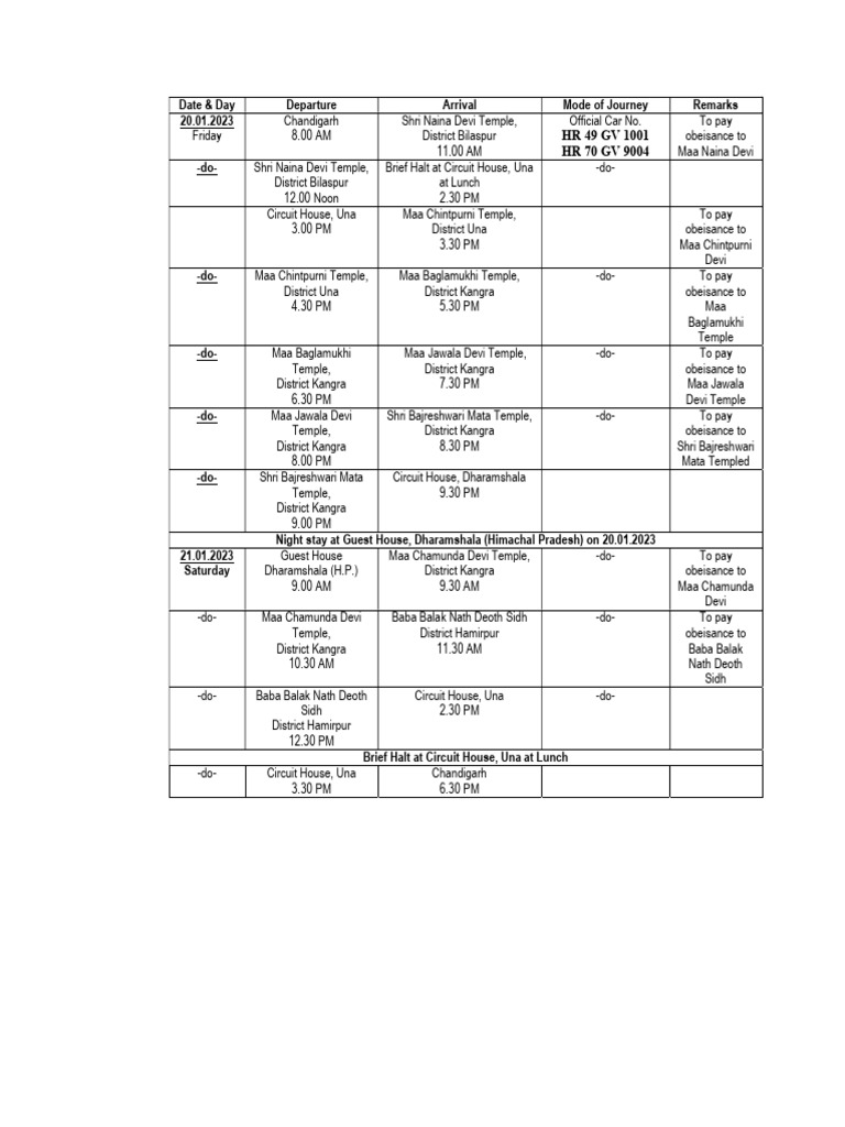 Revised Tentative Tour Programme | PDF | Hindu Deities | Gender And ...