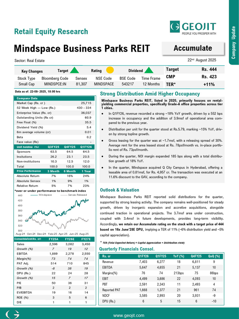 Mindspace Coverage Geojit Aug 2025 | PDF | Stocks | Financial Analyst
