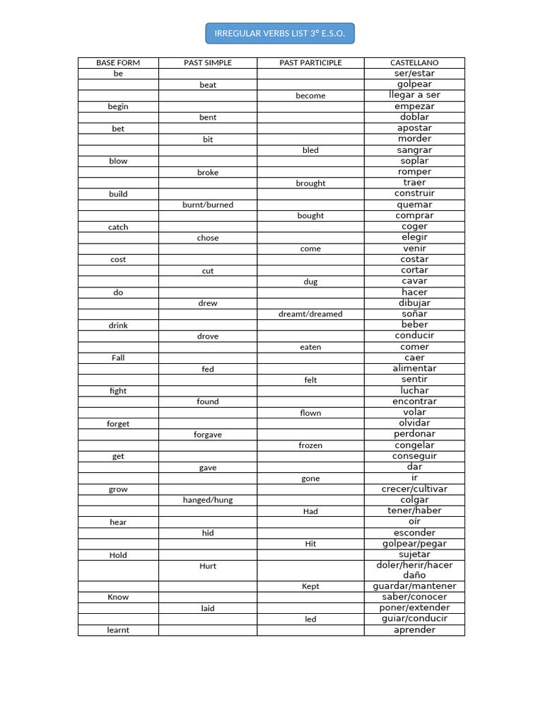 List 50 Verbs . | PDF