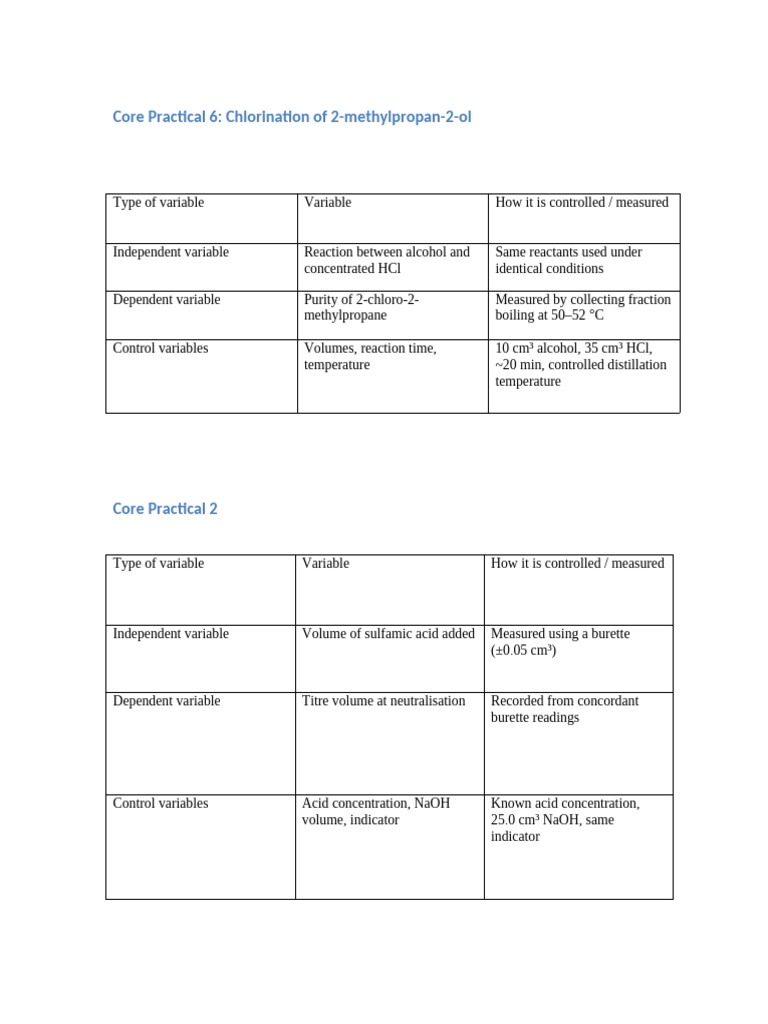 Edexcel Core Practicals Variables Tables | PDF