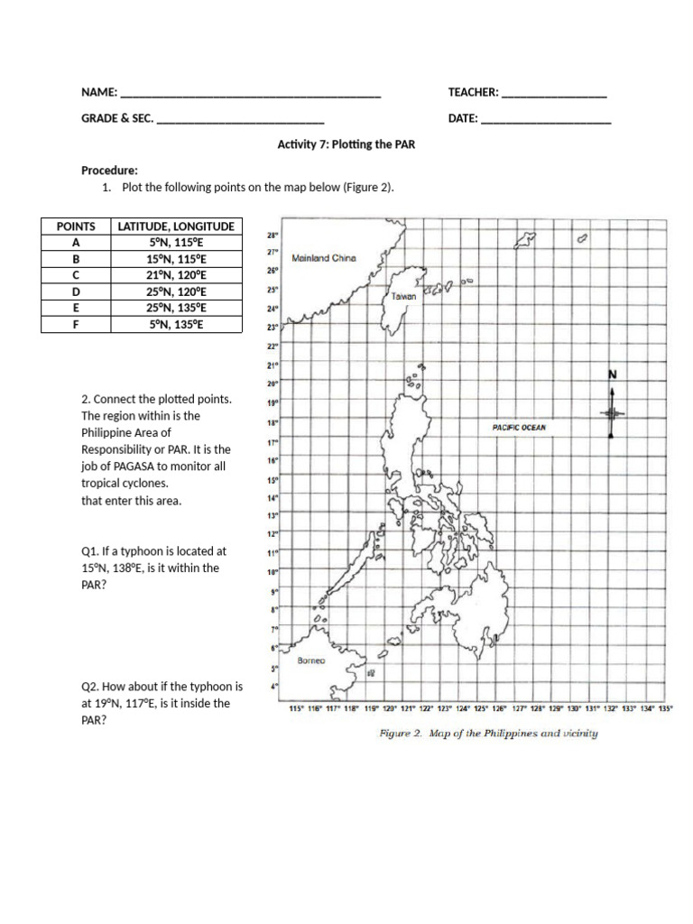 q3 Act 7 Plotting the PAR | PDF