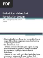 Kedudukan Dalam Siri Kereaktifan Logam