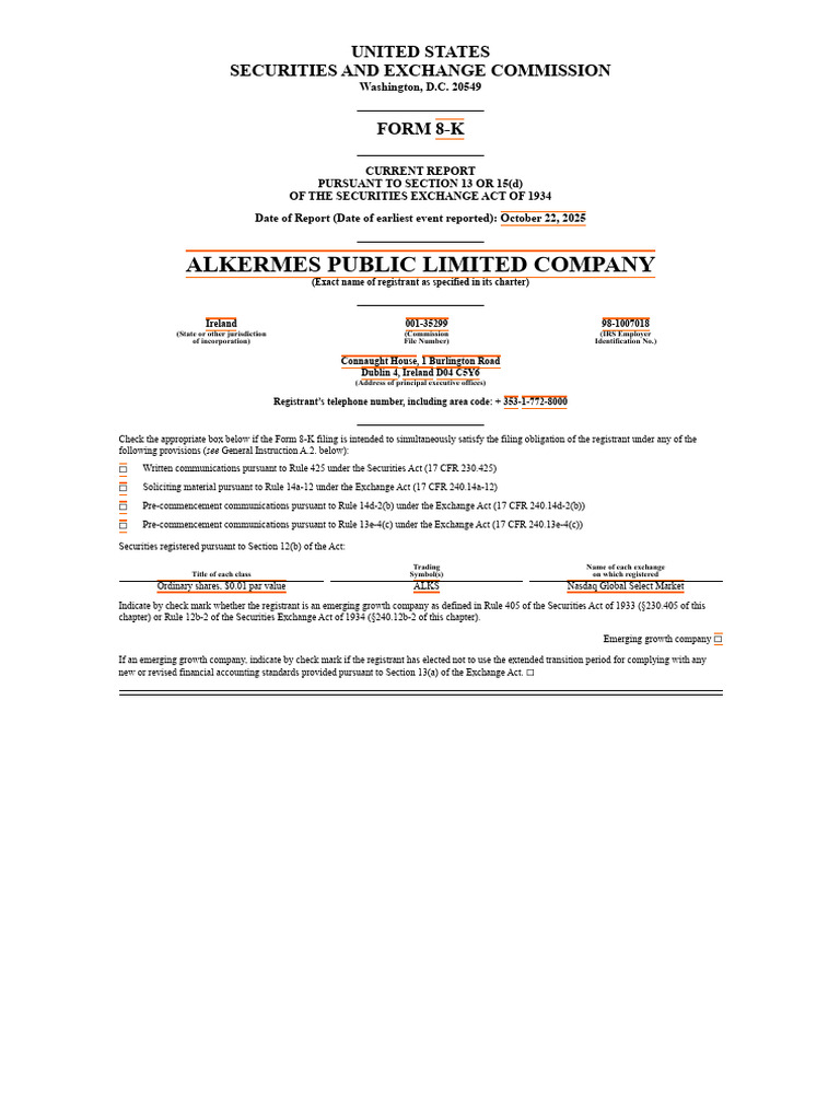 Alkermes Form 8-K 10222025 | PDF | Line Of Credit | Loans