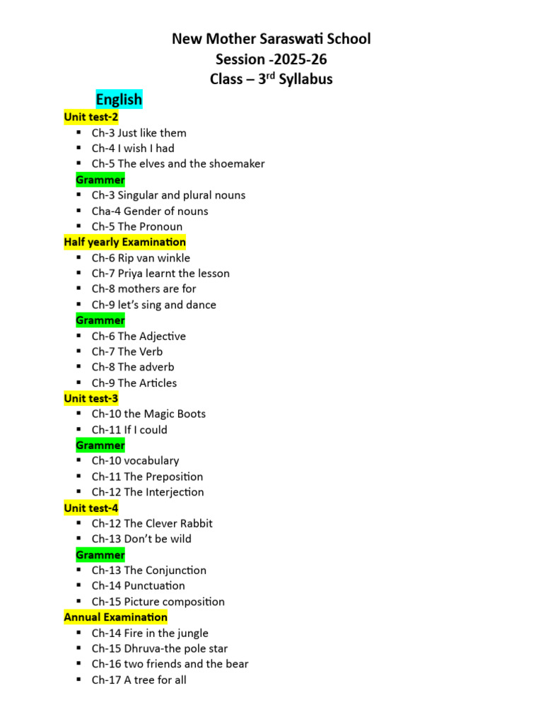 Class 3 Syllabus | PDF | Noun | Plural