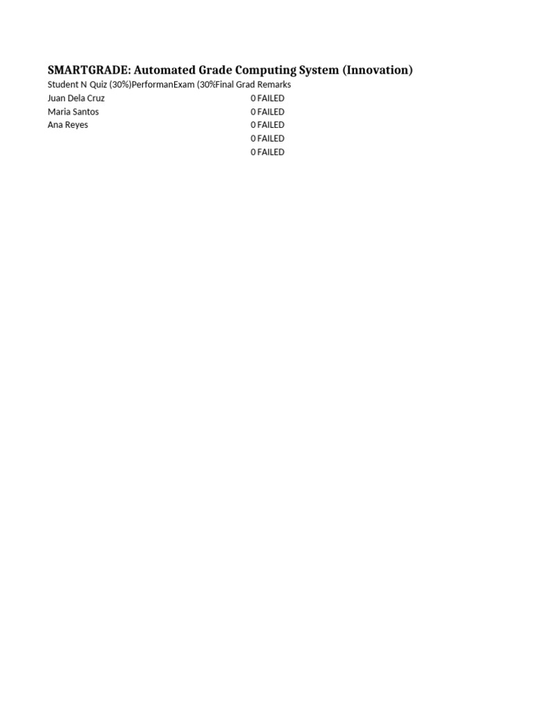 SMARTGRADE Excel Innovation | PDF