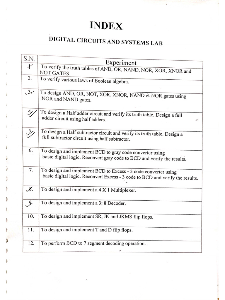 COA Practical File | PDF