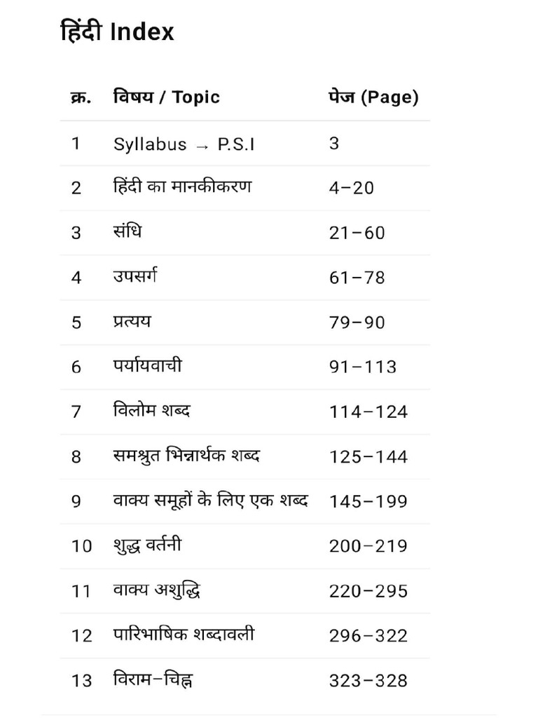 Ceramic PSI Hindi Notes PDF | PDF