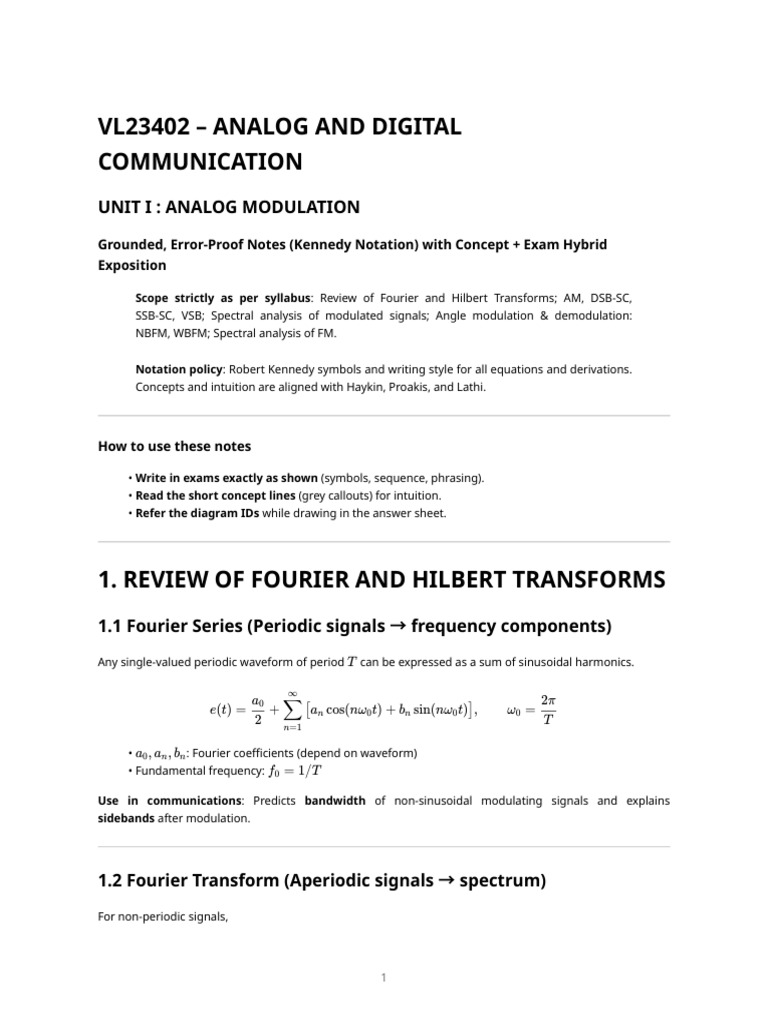 Vl23402 Unit I Analog Modulation Notes (Kennedy Notation) | PDF ...