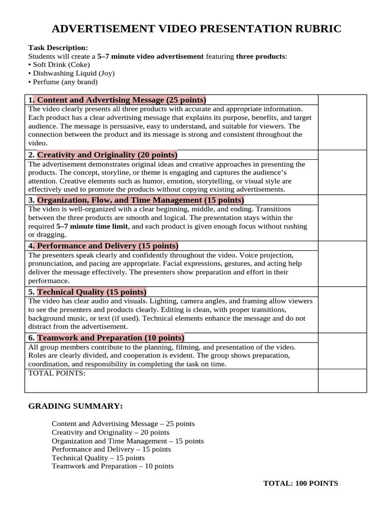 Advertisement Video Presentation Rubric | PDF | Advertising | Human ...