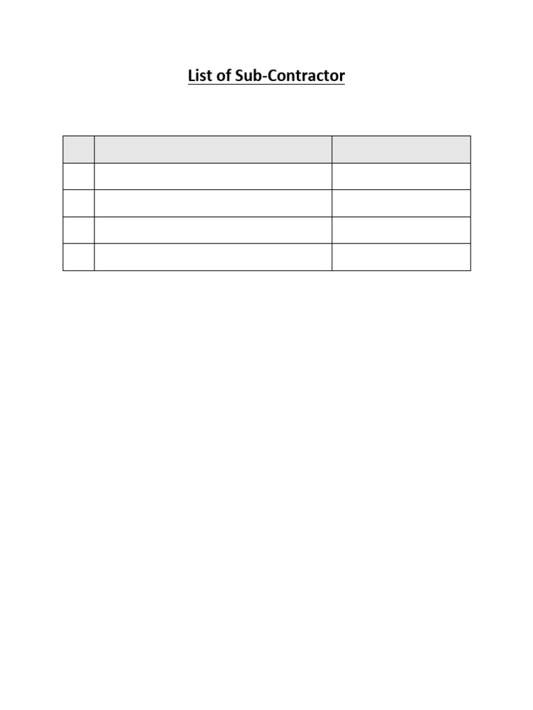 List of Sub-Contractor | PDF