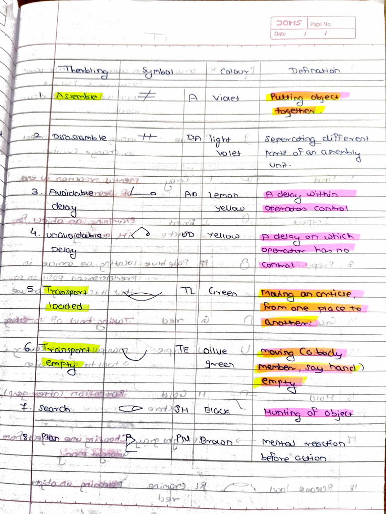 Therbligs | PDF
