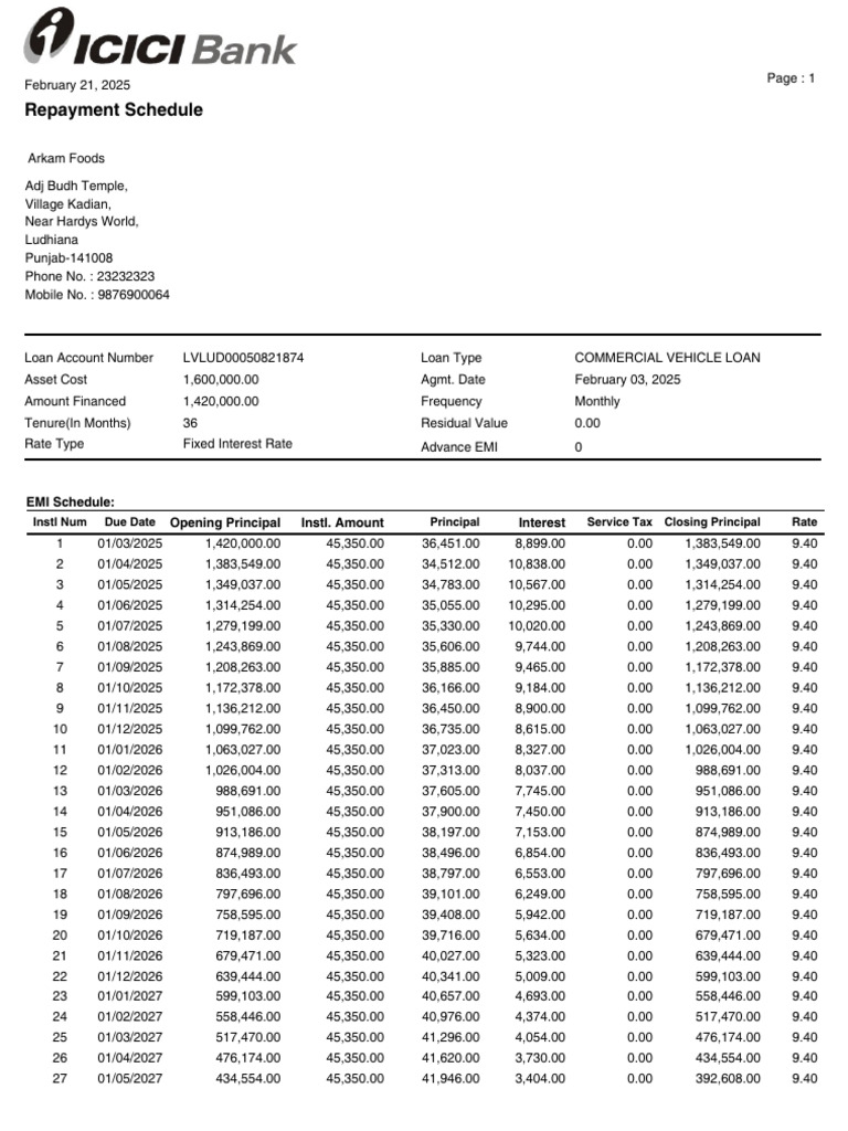 Repayment Schedule - LVLUD00050821874 | PDF | Interest | Financial Services
