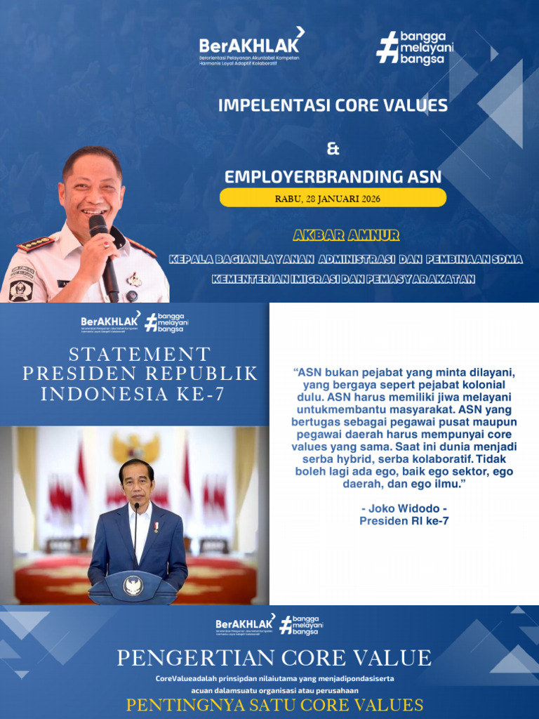 Implementasi Core Values | PDF