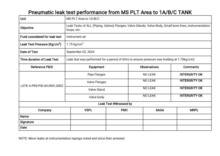 Leak Tests Report For MS-1 | PDF