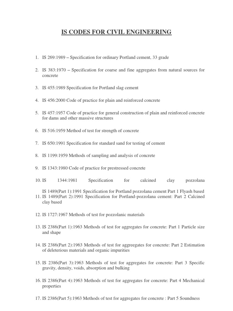 Is Codes List | PDF | Concrete | Mortar (Masonry)