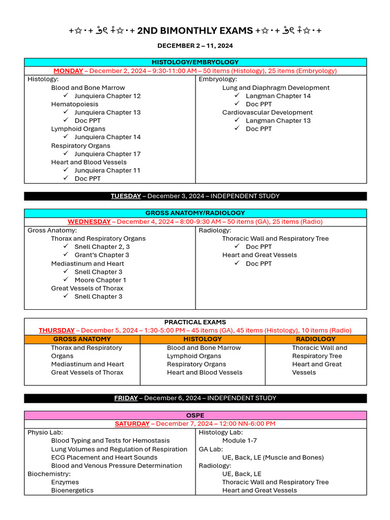 2ND-BIMONTHLY-EXAMS_YL1 | PDF | Thorax | Heart