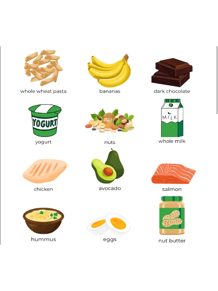 Food | PDF