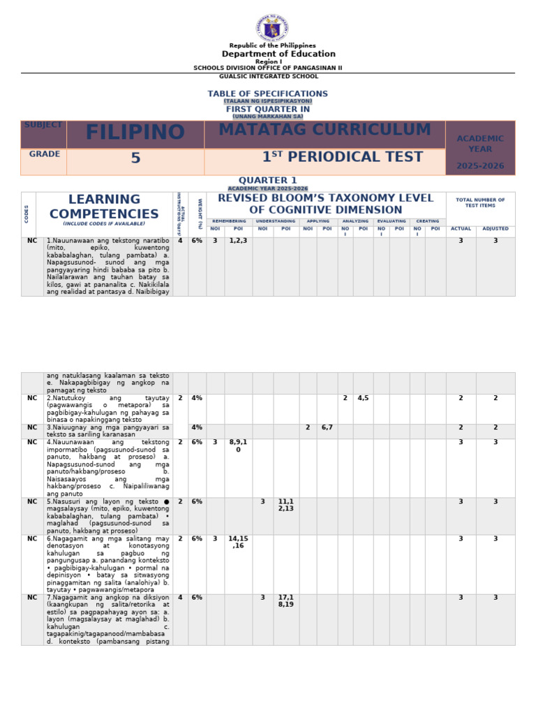 Fil 5 PT | PDF