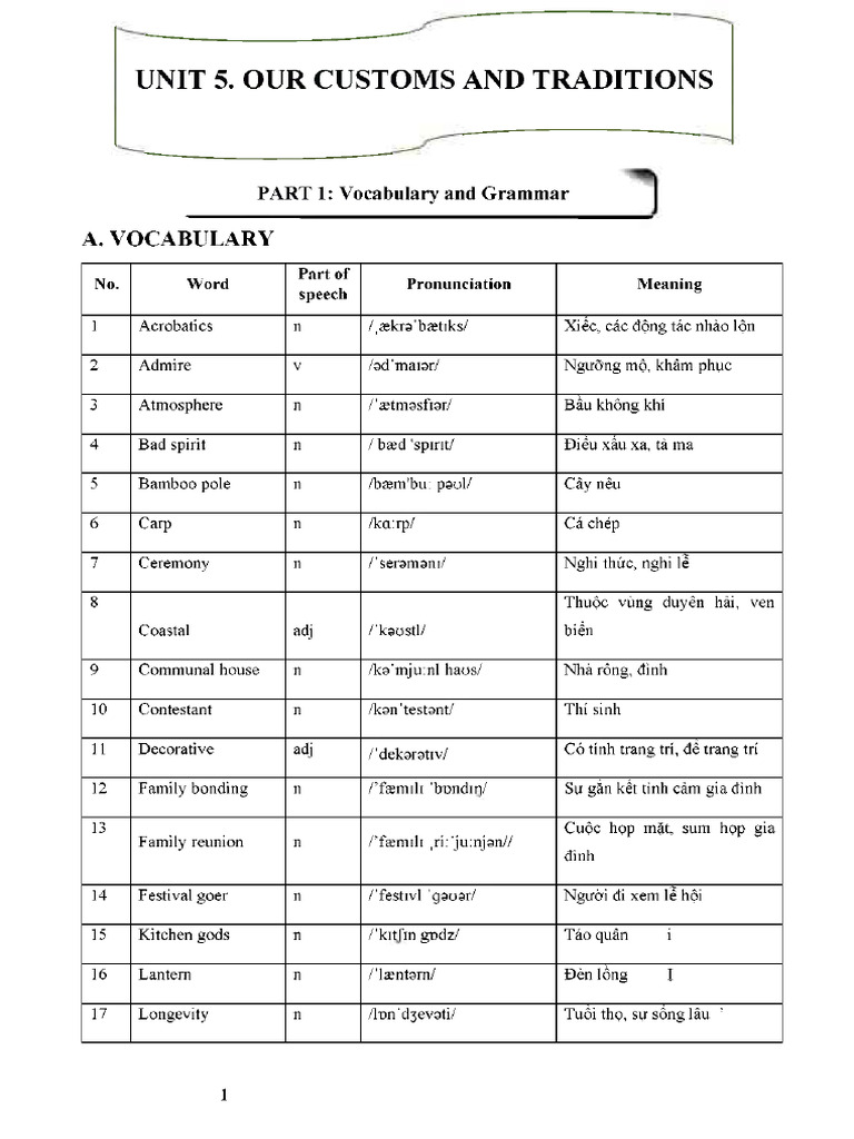830894425 Unit 5 Our Customs and Traditions Key Gửi 1 (1) | PDF