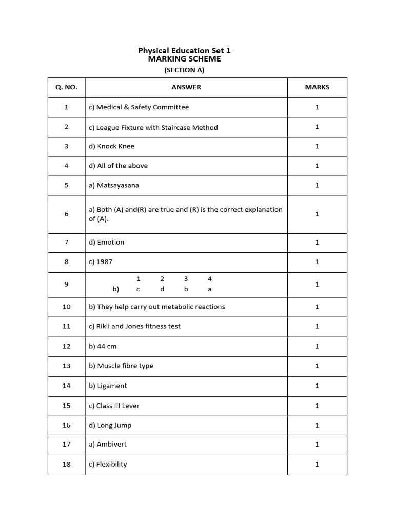 Physical Education Set 1 Key | PDF | Lever | Physical Fitness