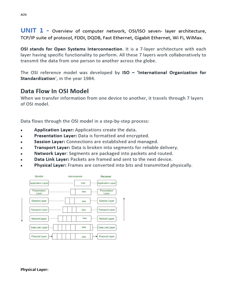 ACN Advance Computer Network Notes | PDF | Transmission Control ...