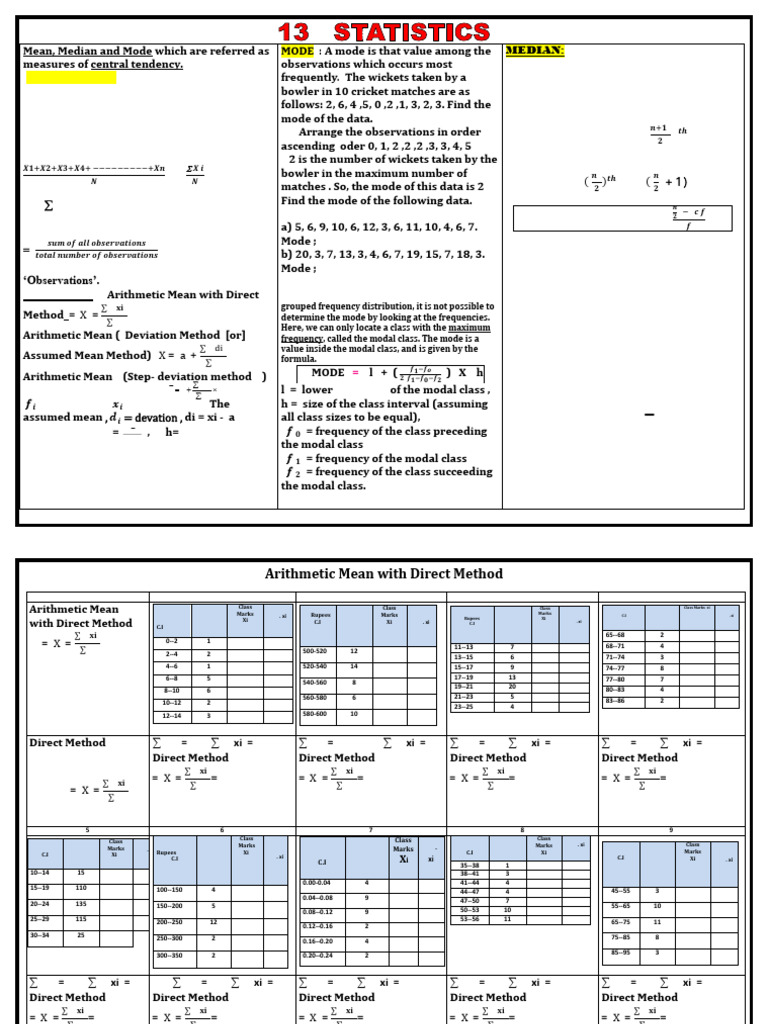 Final Statistics Practice 2026 | PDF | Mode (Statistics) | Median