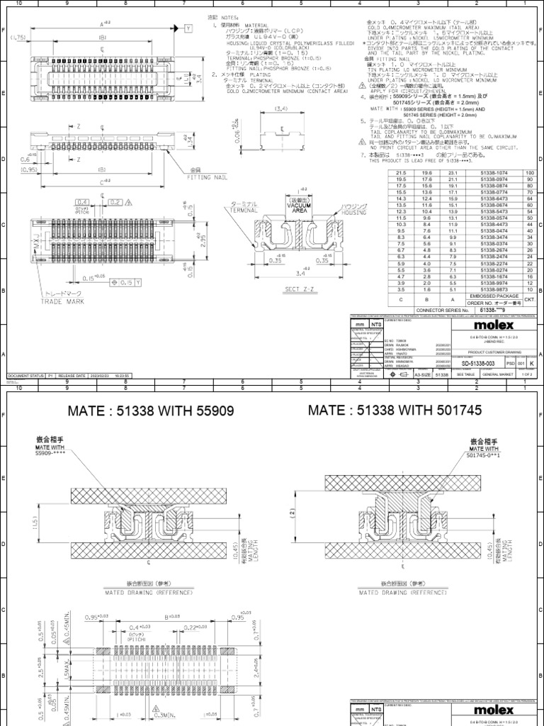55909シリーズ (嵌合高さ = 1.5mm) 及び 501745シリーズ (嵌合高さ = 2.0mm) : 55909 SERIES ...