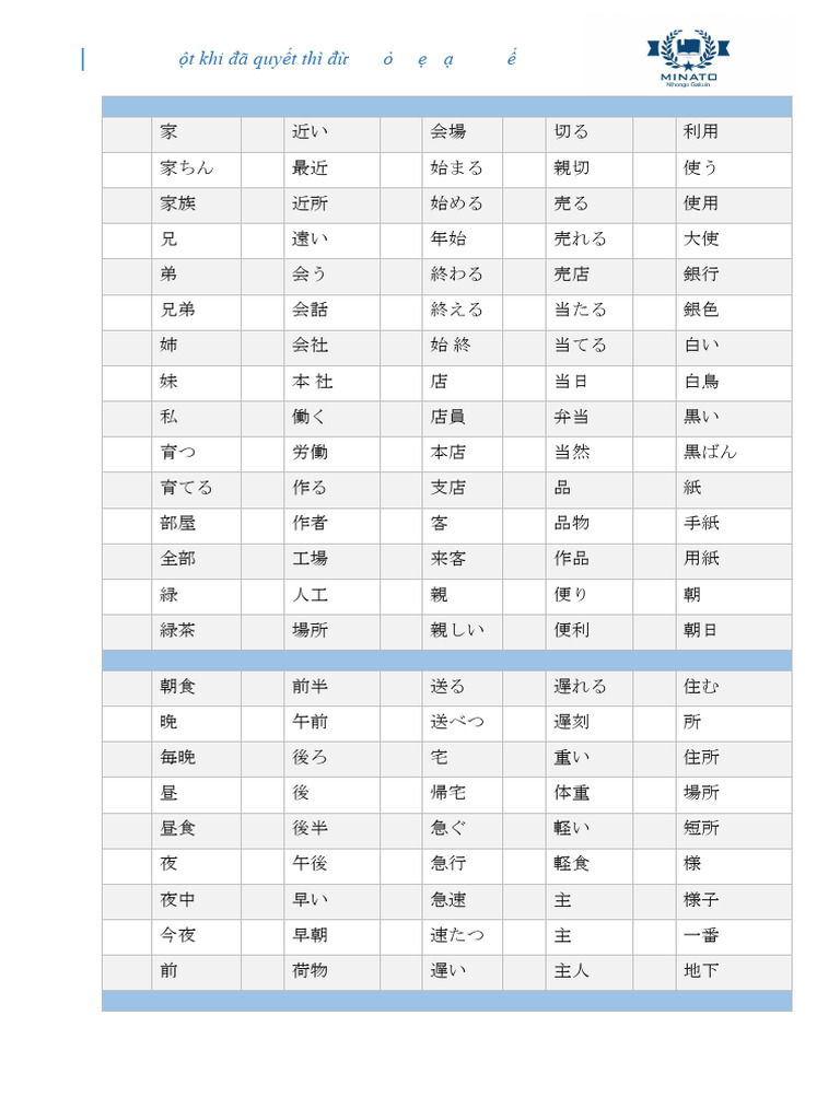 File Check Kanji N4 | PDF