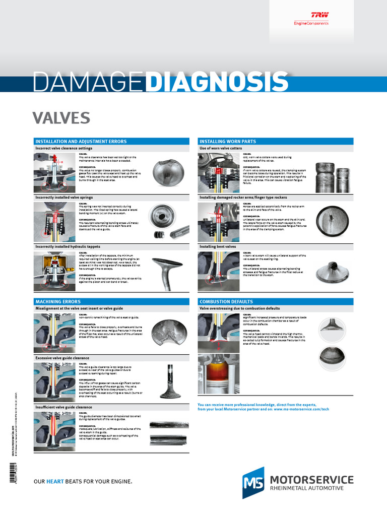 Valve Damage and Causes 52156 | PDF | Valve | Mechanical Engineering