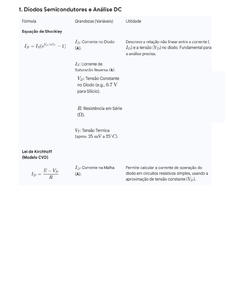 Fórmulas TC | PDF
