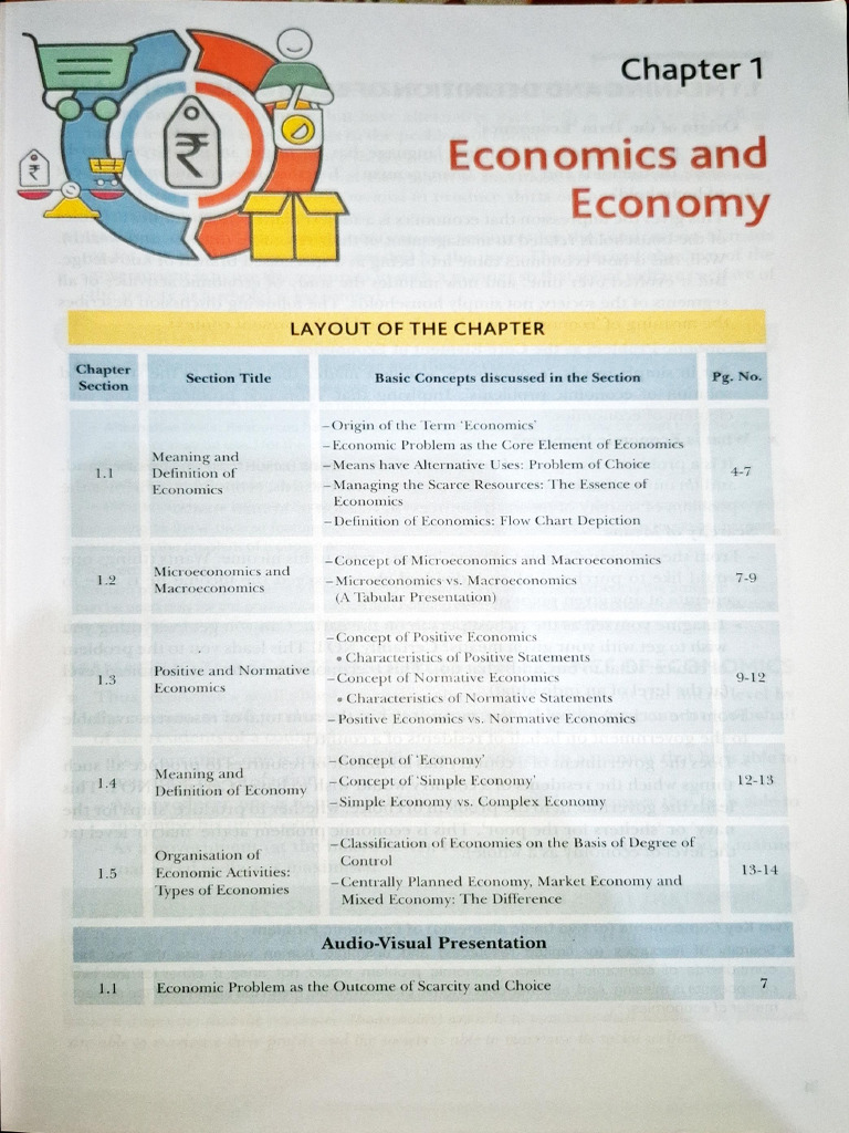 Economics | PDF