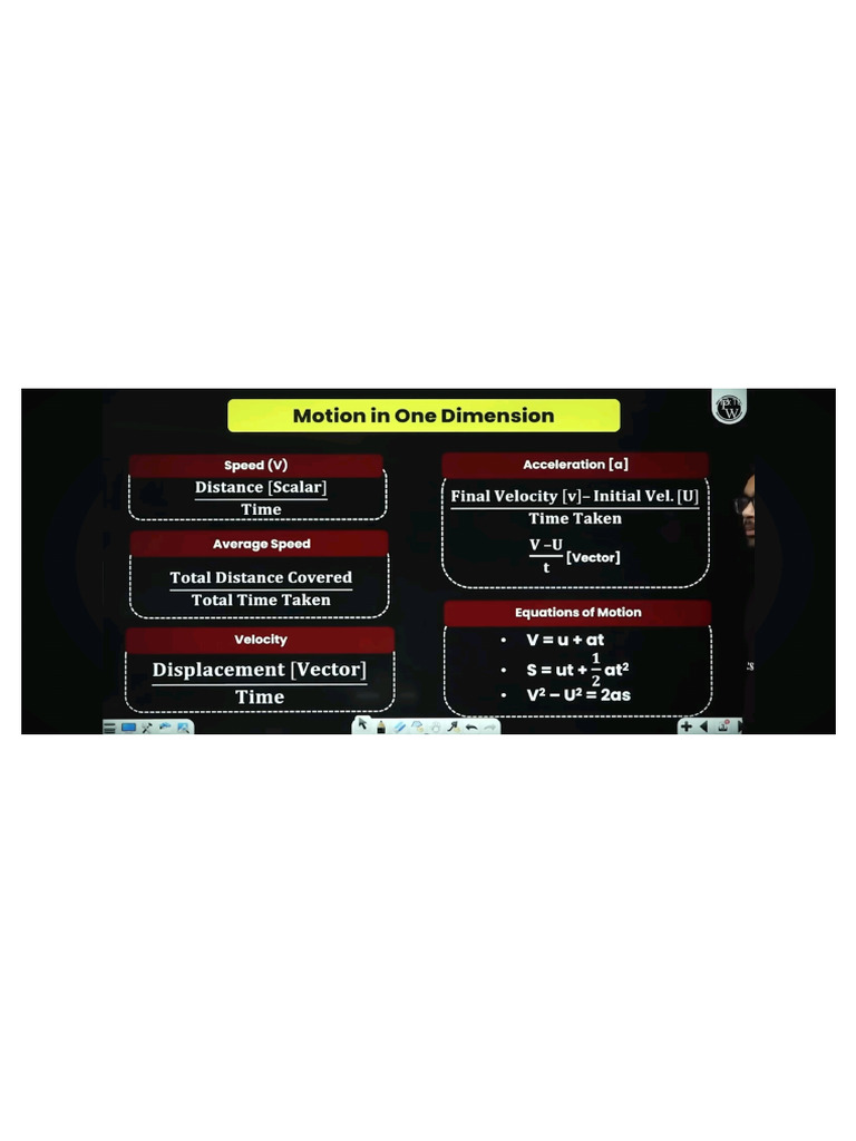 Physics Formula Class 9 Icse | PDF