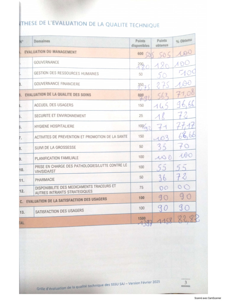 Note Et Recommandations de l'Evaluation Qualite t4 2025 | PDF