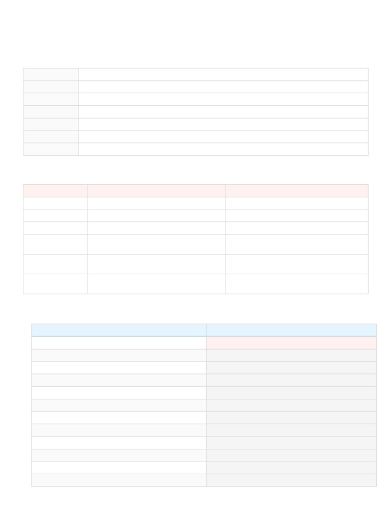 Hangar44 Unit1084 TurnTime Checklist 2026-01-20 | PDF | Bathroom | Room