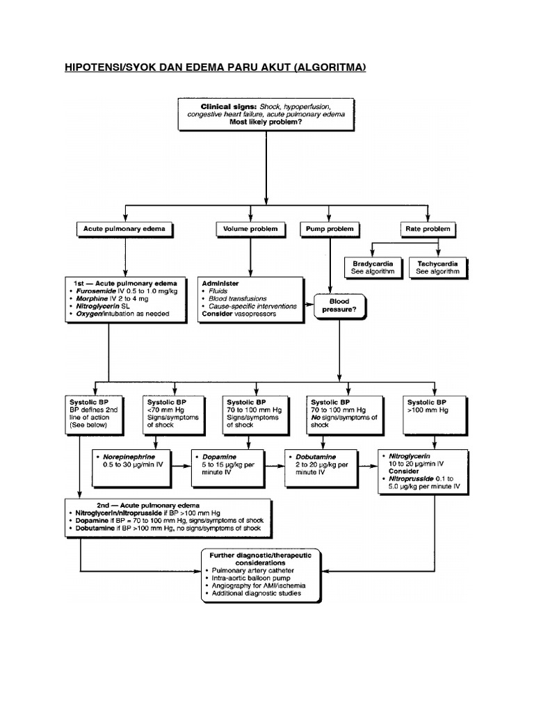 Protap RS | PDF