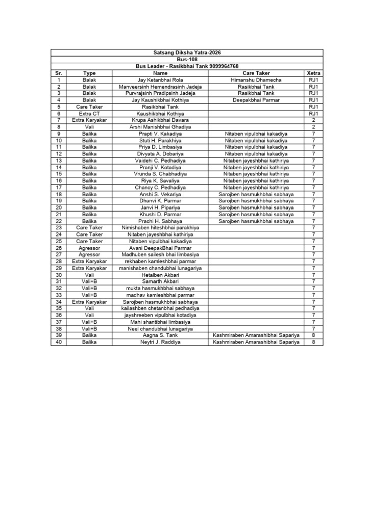 Bus List 108 | PDF