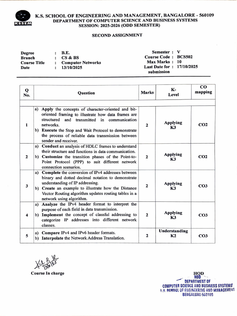 Assignment 2 | PDF | Computer Networking | Data Transmission