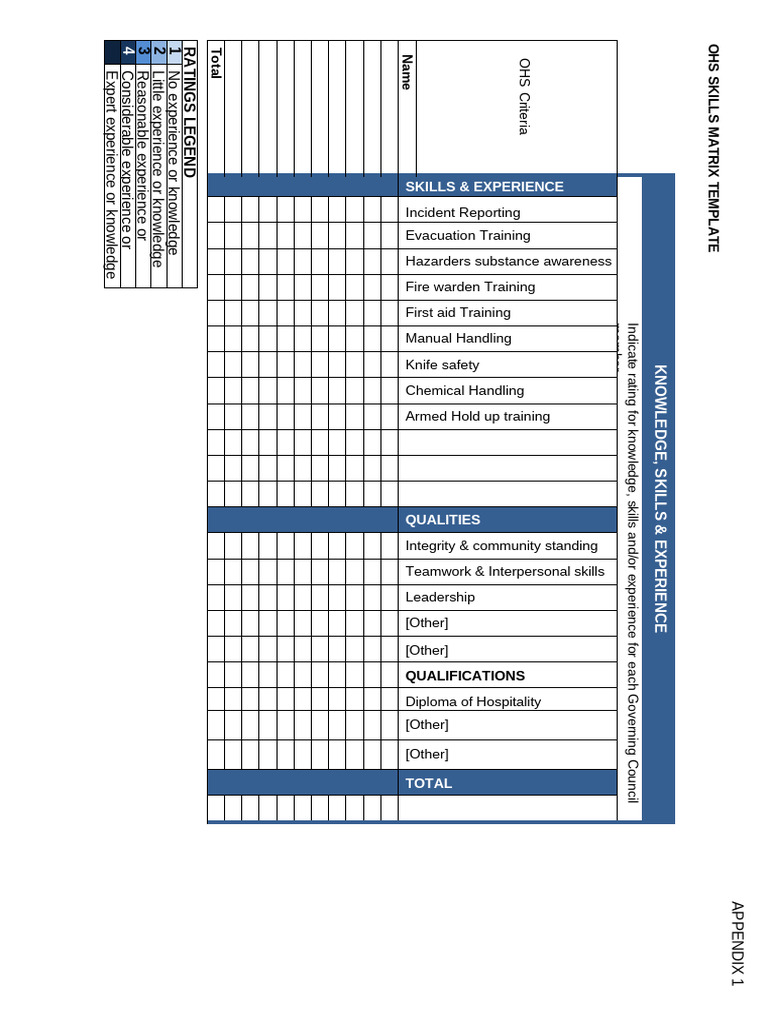3 2 Example OHS Skillsmatrix-Template | PDF | Safety