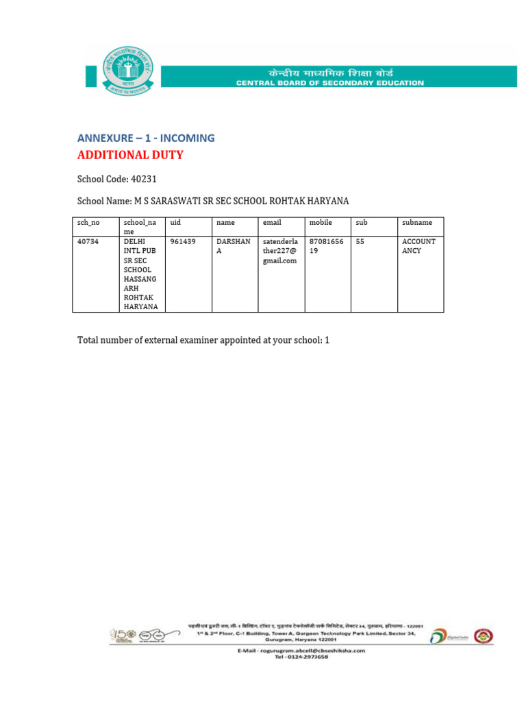 Annexure 1 School 40231 | PDF