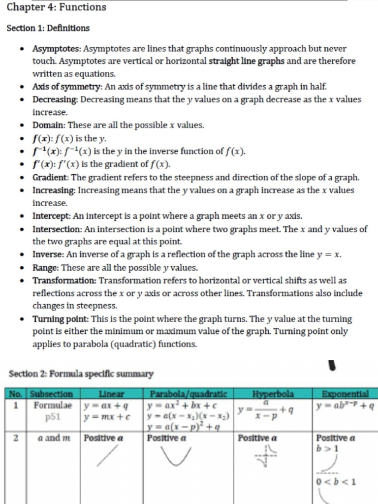 Functions | PDF