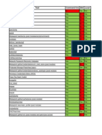 Kopie von Password hashes dump tools 